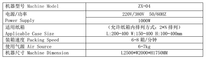 全自動(dòng)開(kāi)箱裝箱封箱一體機(jī)